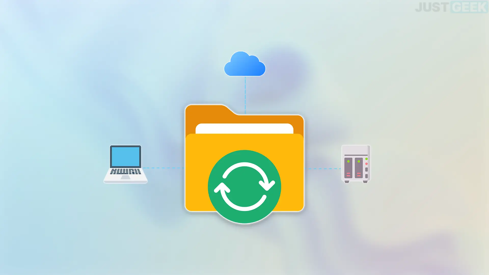 Connexion et synchronisation de vos logiciels